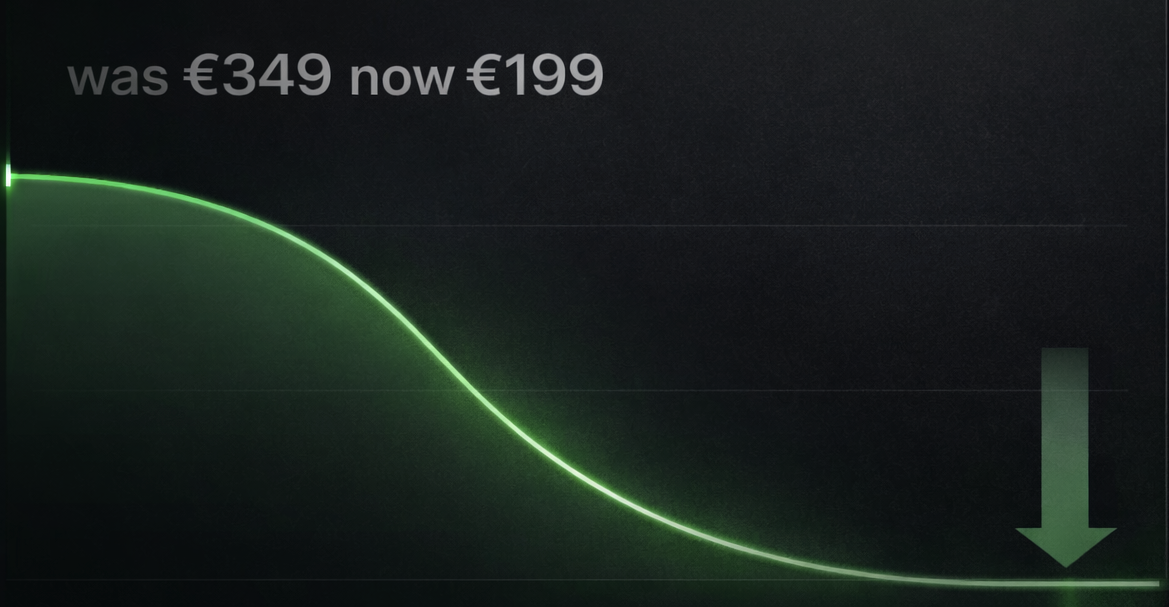 Price drop chart showing downward trend